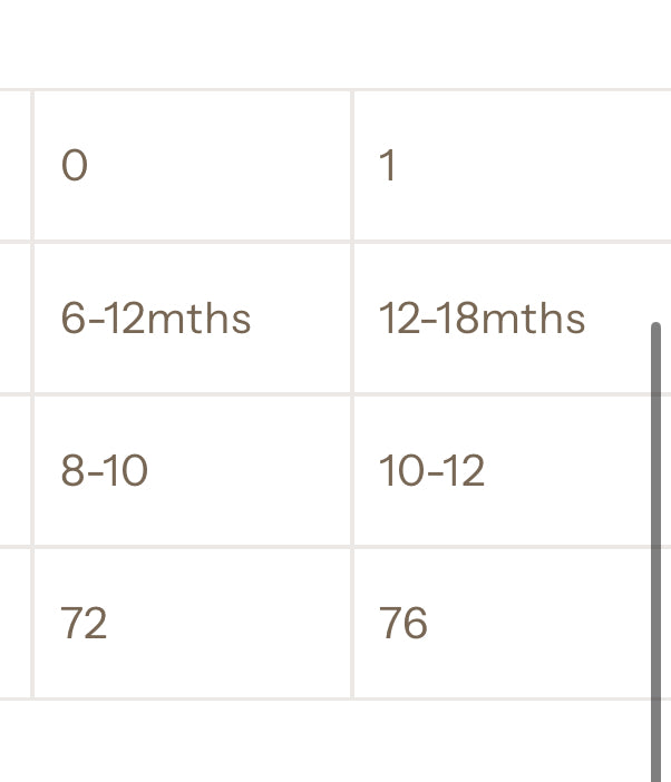 BELLE & SUN Frill Pants | Cocoa